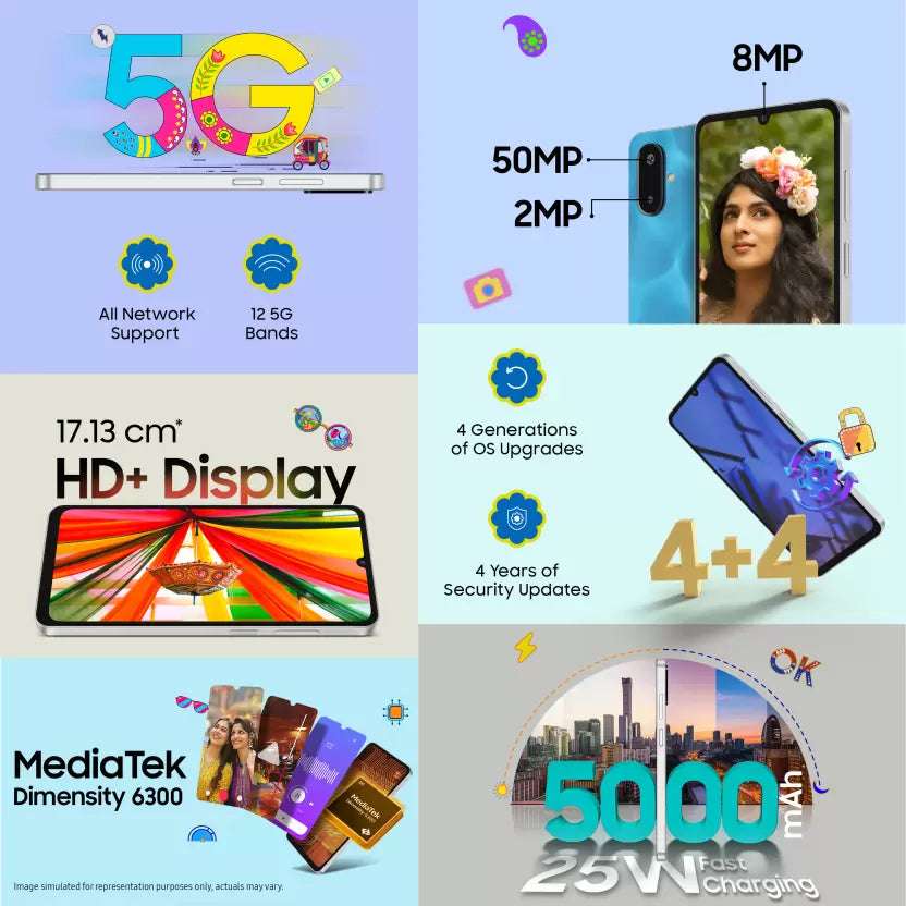 Samsung Galaxy F06 5G(4-128)