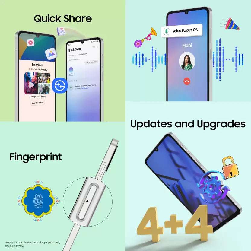 Samsung Galaxy F06 5G(4-128)