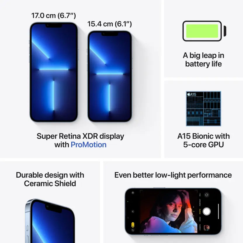 iPhone 13 Pro Max – A15 Bionic, 6.7” XDR Display, 12MP Triple Camera, iOS 15+ (Unlocked | Premium Refurbished)